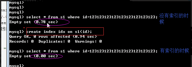 MySQL的視圖和索引用法與區別詳解
