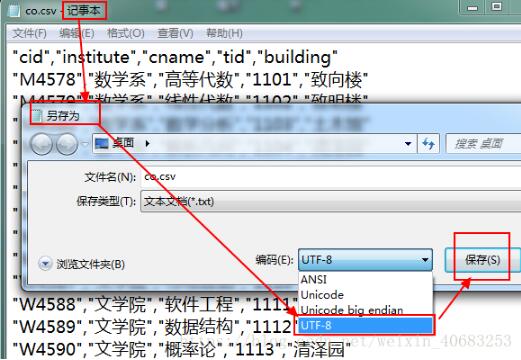 快速解決mysql導出scv文件亂碼、躥行的問題