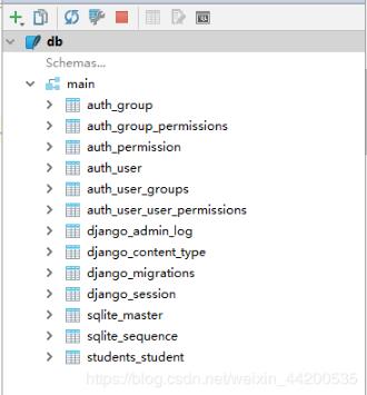 django 將自帶的數據庫sqlite3改成mysql實例
