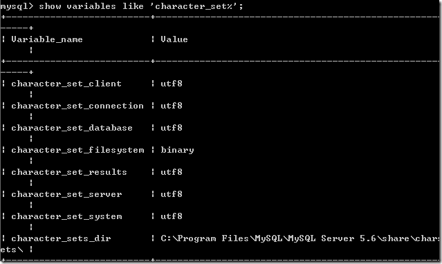 mysql數據庫常見基本操作實例分析【創建、查看、修改及刪除數據庫】