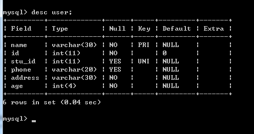 MySQL 語句大全：創建、授權、查詢、修改