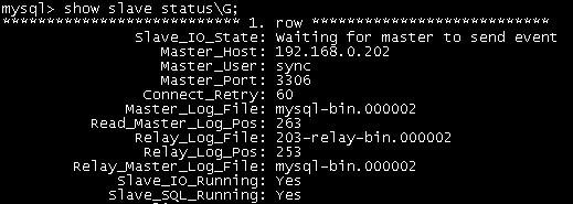 MySQL 主從復制的原理和配置