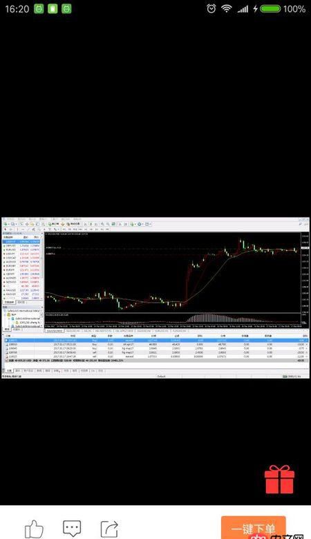 android - 軟鍵盤隱藏后之前頂部的控件就消失了怎么辦？