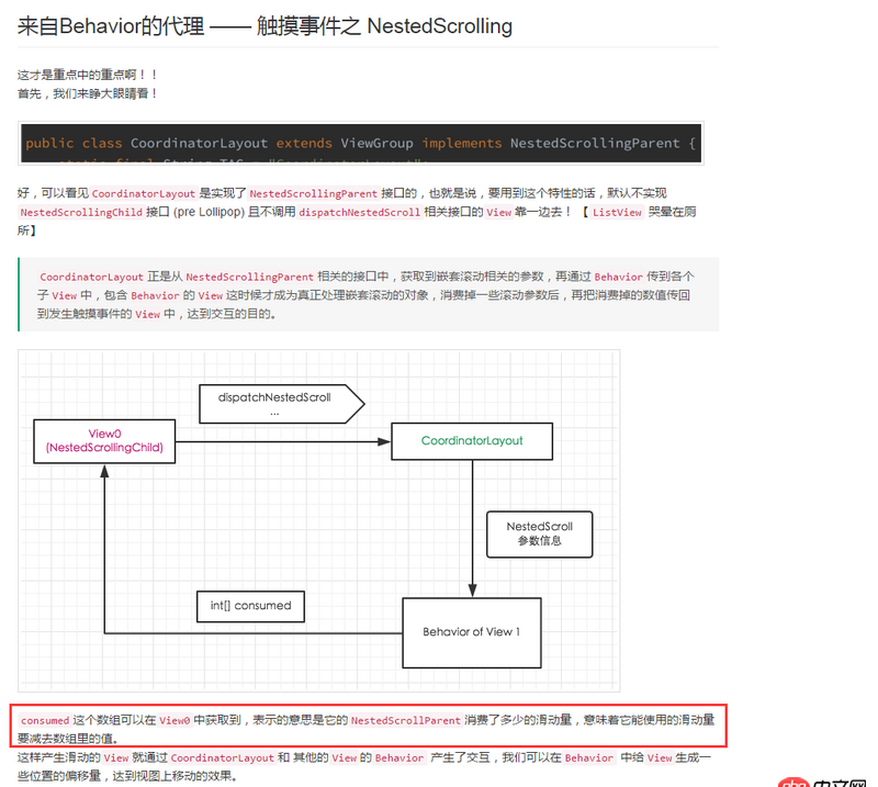 Android頂部的顯示電池、wifi等信息的狀態欄在不在當前Activity的decorView中？