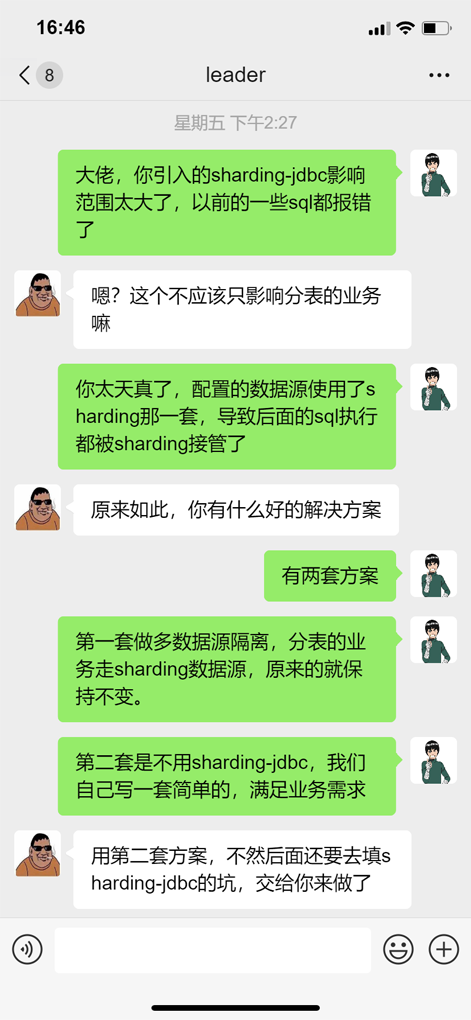 Mybatis實現分表插件