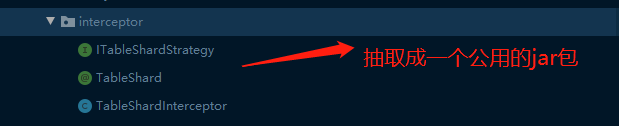 Mybatis實現分表插件