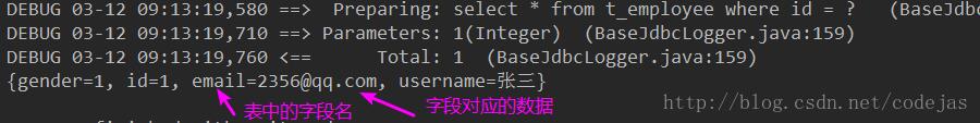 MyBatis查詢結果resultType返回值類型的說明