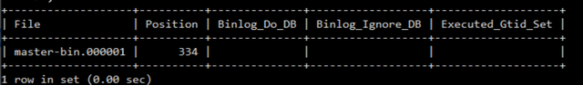 Docker 環境運行 Mysql 和開啟 Binlog 配置主從同步的設置方法