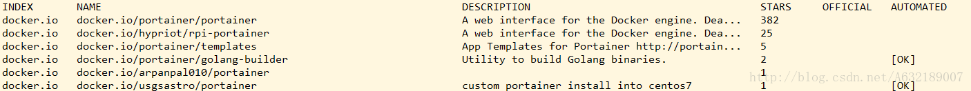 Docker使用Portainer搭建可視化界面的方法