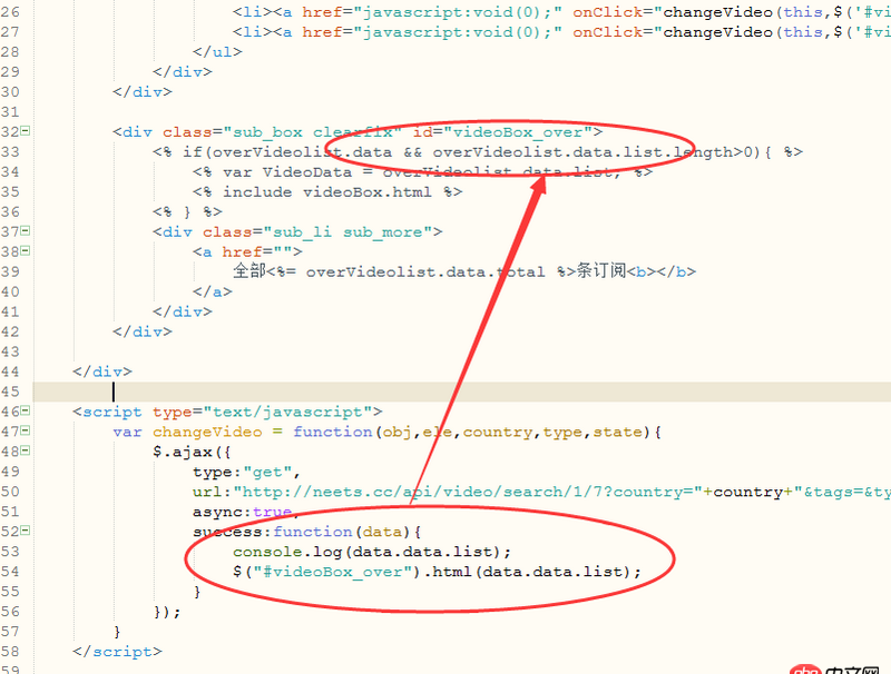 node.js - KOA-EJS 交互，前臺，ajax得到的數據，如何用EJS模板來渲染。