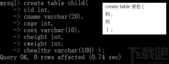 mysql創建表的操作方法