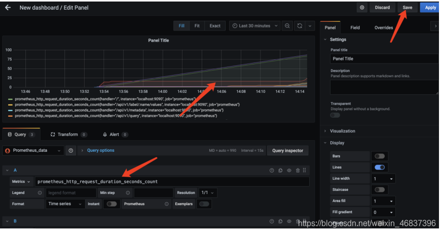 Docker 部署 Prometheus的安裝詳細教程