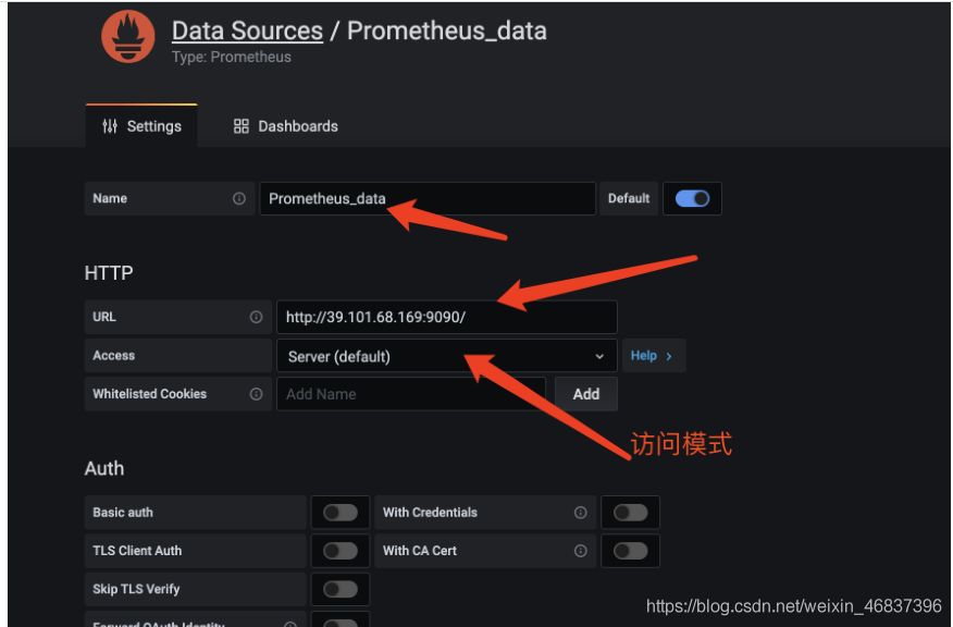 Docker 部署 Prometheus的安裝詳細教程