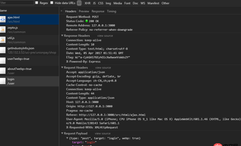 node.js - node express 中ajax post請求參數接收不到？