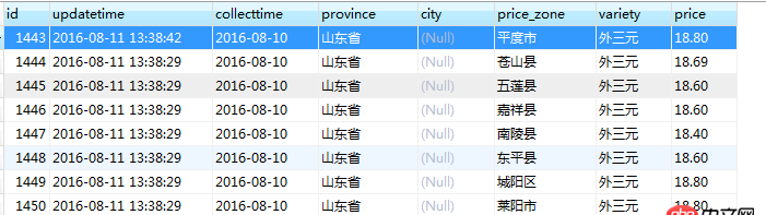 node.js - 急急急！node request如何獲取響應中cookie的值呢？