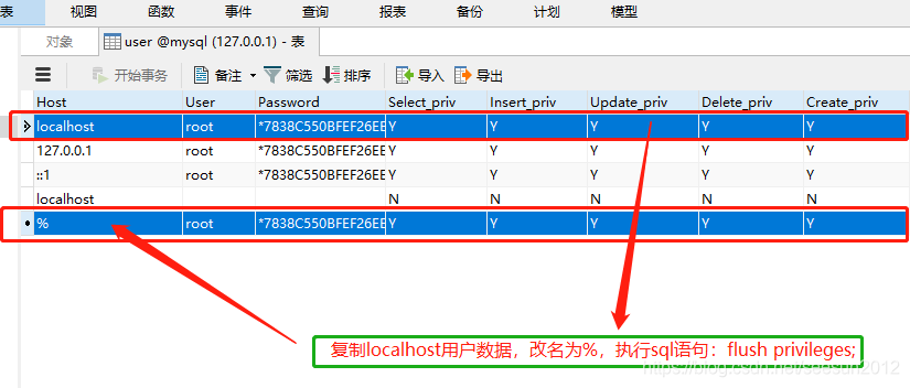 MySQL 1130異常,無法遠程登錄解決方案詳解