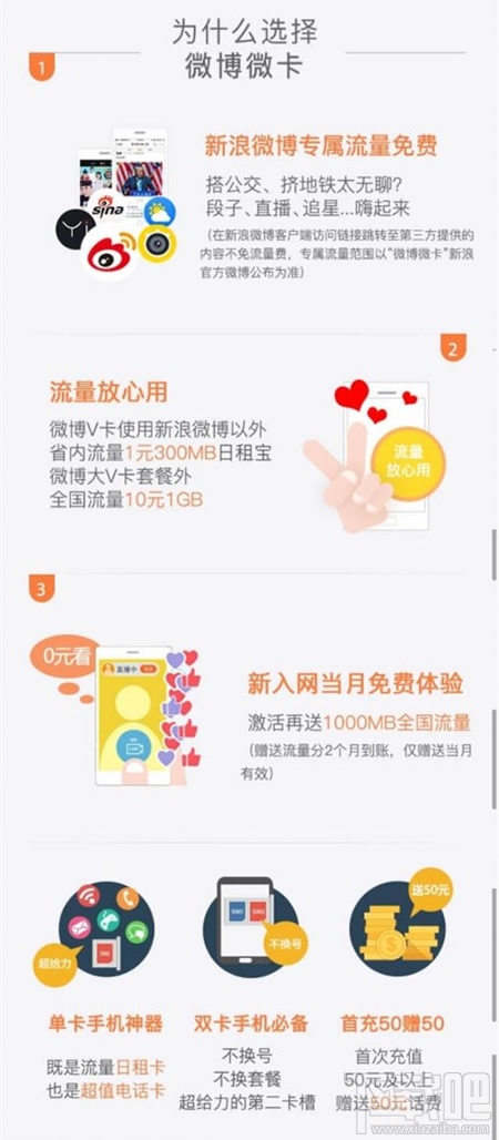 微博微卡怎么使用？微博微卡使用教程