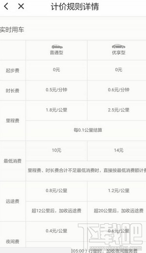 滴滴優享型訂單與普通訂單區別是什么？滴滴優享車型是什么