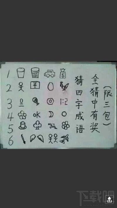 微信朋友圈“猜出你就是神”圖片猜成語答案是什么？