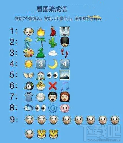 微信朋友圈“猜出你就是神”圖片猜成語答案是什么？
