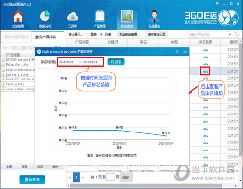 360旺店產品排名如何查詢 排名查詢方法介紹