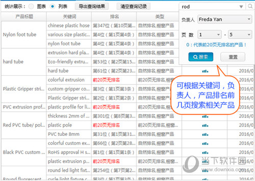 360旺店產品排名如何查詢 排名查詢方法介紹