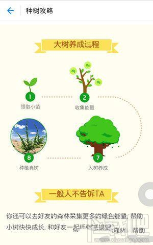 螞蟻森林怎么澆水？螞蟻森林澆水后自己能量會減少嗎？
