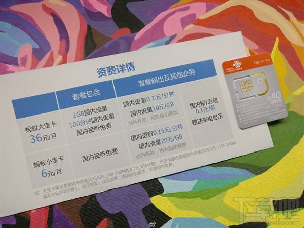 螞蟻寶卡怎么樣？支付寶聯通螞蟻寶卡最超值套餐