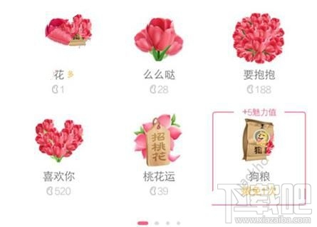 QQ狗糧能換錢嗎？手機QQ狗糧多少錢？