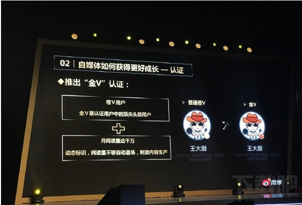 新浪微博金V認證申請條件需要什么？ 新浪微博金V認證申請條件詳細介紹