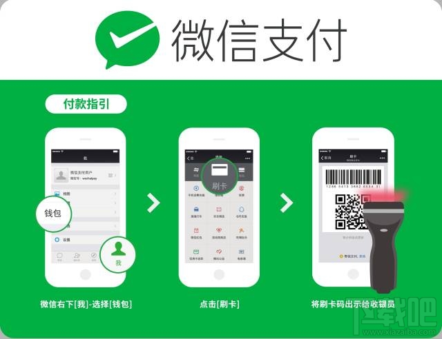 微信二維碼怎么用？微信二維碼有什么用？