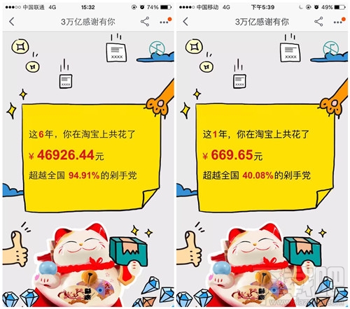 淘寶3萬億總賬單哪里查看？ 你的淘寶賬號從注冊到現在一共用了多少錢？ 淘寶3萬億總賬單查看方法