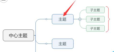 mindmanager怎么添加大括號 添加大括號操作教程