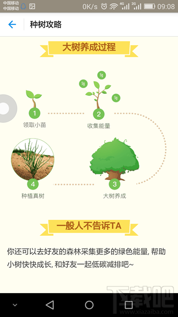 支付寶碳賬戶是什么 支付寶新功能碳賬戶介紹