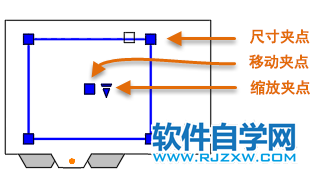 CAD布局視口是什么意思