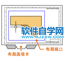 CAD模型空間和圖紙空間