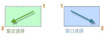 CAD2022怎么選擇多個對象
