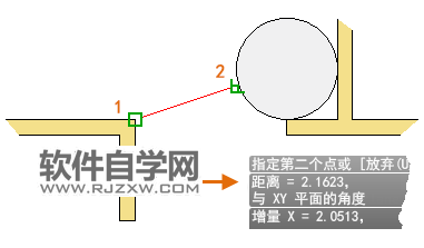CAD2022驗證所做的工作是什么