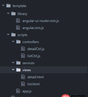 angular.js - 不適用其他構建工具，怎么搭建angular1項目