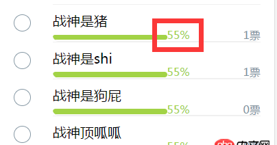angular.js - 在angular中，使用ng-repeat循環輸出一個列表，然后節當中具體的一個參數值（是數值），然后整個循環節的值總數相加