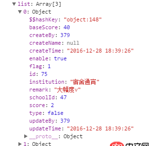 angular.js - 一個數組中有對象里面結構如下，用ng-options選擇id，還想雙向綁定在頁面顯示其中的分數字段score，如何修改？