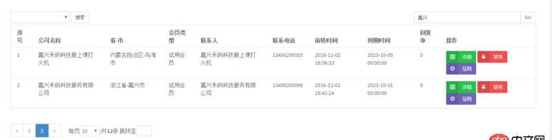 angular.js - AngularJS點擊搜索，實現數據變化
