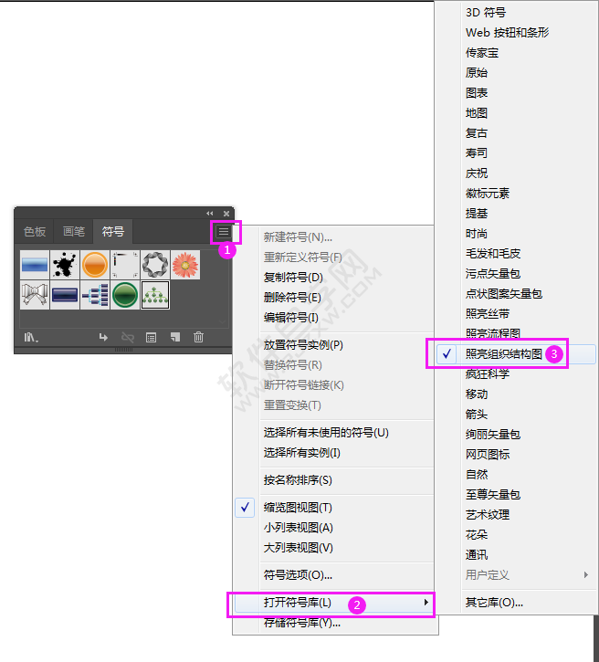 ai怎么快速創建組織結構圖
