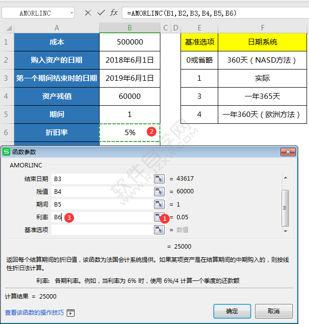 wps中amorlinc函數怎么用