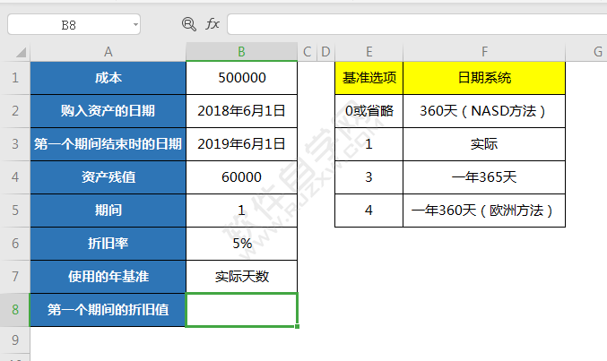 wps中amorlinc函數怎么用