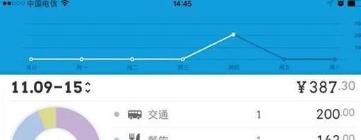 哪款記賬APP好用？記賬軟件哪個好用