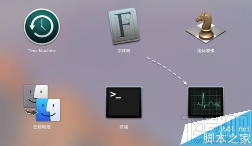 Mac系統中無響應的程序怎么強制關閉？