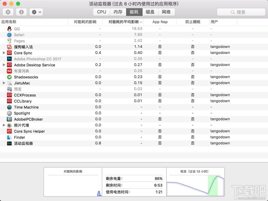 macOS電池剩余時間不見了？macOS怎么查看電池剩余時間