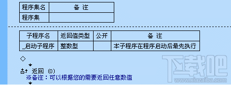 易語言開發Linux程序