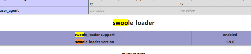 linux系統虛擬主機開啟支持Swoole Loader擴展的方法